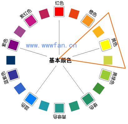 设计师谈配色